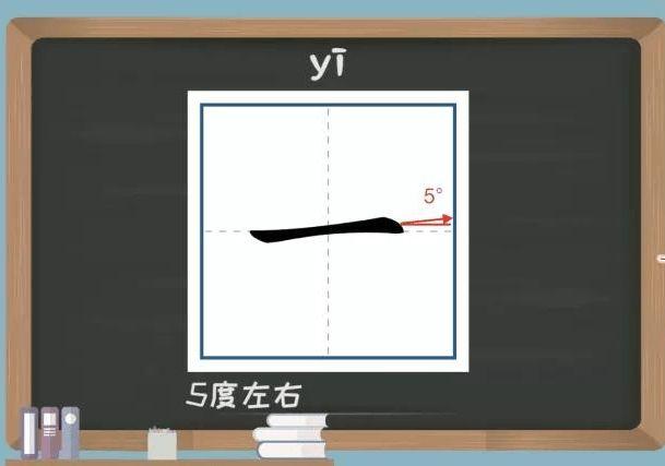 柔果練字小妙招：一字看似很簡(jiǎn)單，寫好并不易